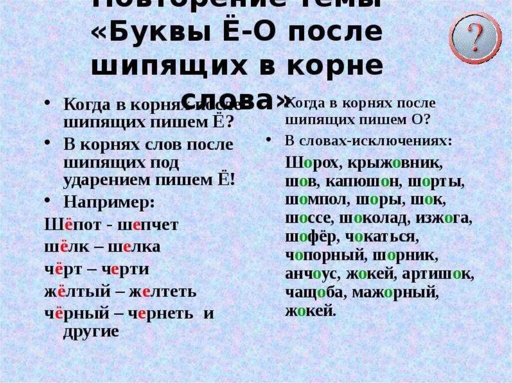 Е когда нужно было. Буквы е ё после шипящих в корне слова. Буквы и у а после шипящих исключения. ,ERDF J gjckt ibgzob[ d rjhyt. Буквы о, ё после шипящих в корнях слов.