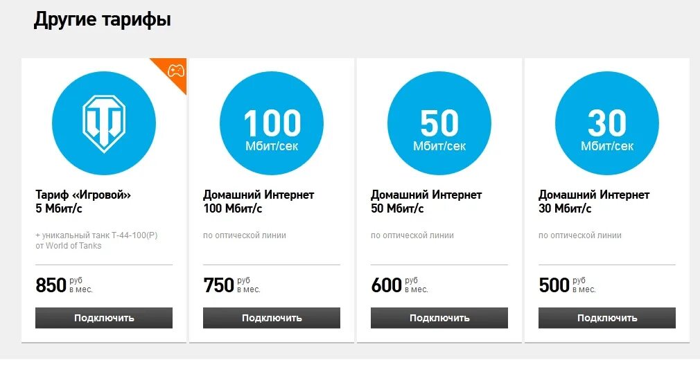 Ростелеком тарифы на интернет. Интернет 100 и 300. Скорость интернета 500 мбит/с. Безлимитный симка теле2. Скорость интернета 500 мбит/с.