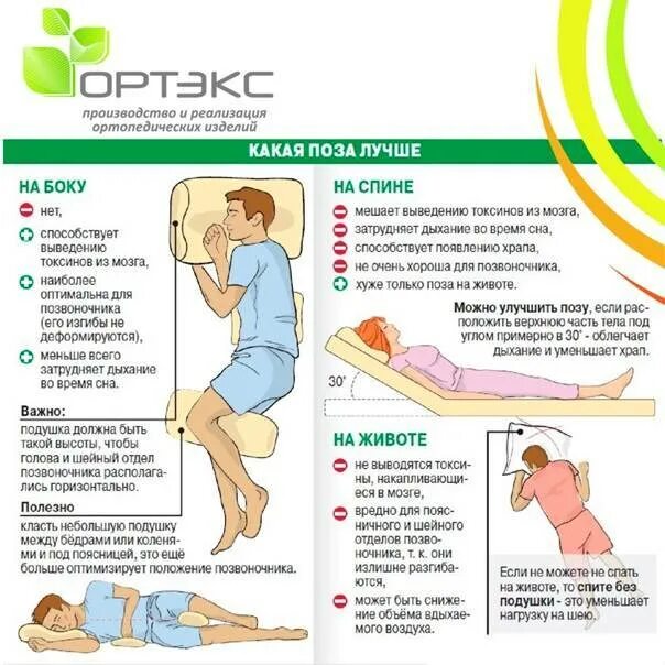 В какой позе можно спать. На каком боку лучше спать. Полезная поза для сна для спины. Правильное положение для сна. На каком боку спать полезнее для здоровья.