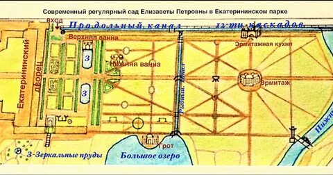 Екатерининский дворец 2 маршрут