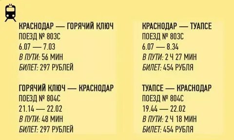 Расписание электричек краснодар динская на завтра