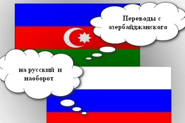 Джан на азербайджанском. Джан с азербайджанского на русский. Переводчик на азербайджанский. Картинкалар ерихотин. Люблю по азербайджански.