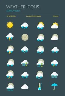Weather ai
