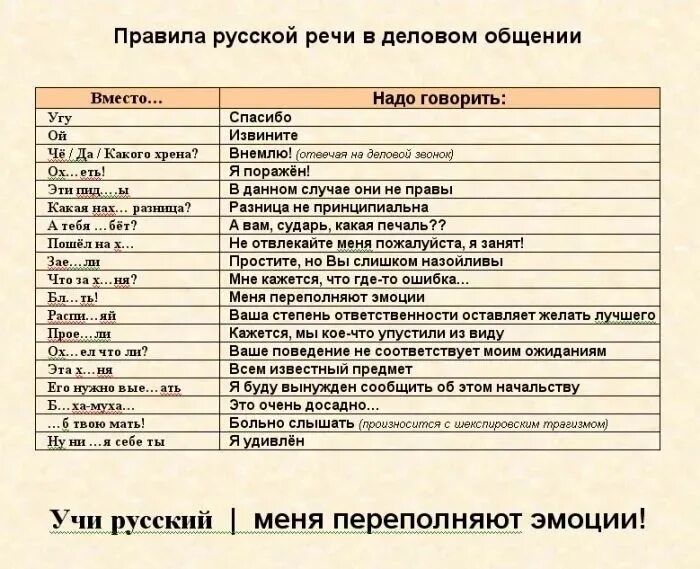 Маты можно говорить