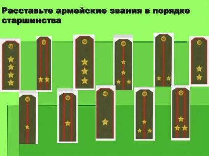 Погоны военнослужащих