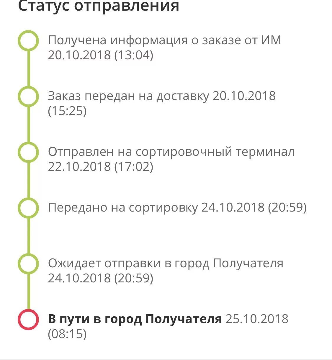 Заказ передан на доставку. Статусы отправления Боксберри. Boxberry статусы заказа. Сортировочный терминал Boxberry.