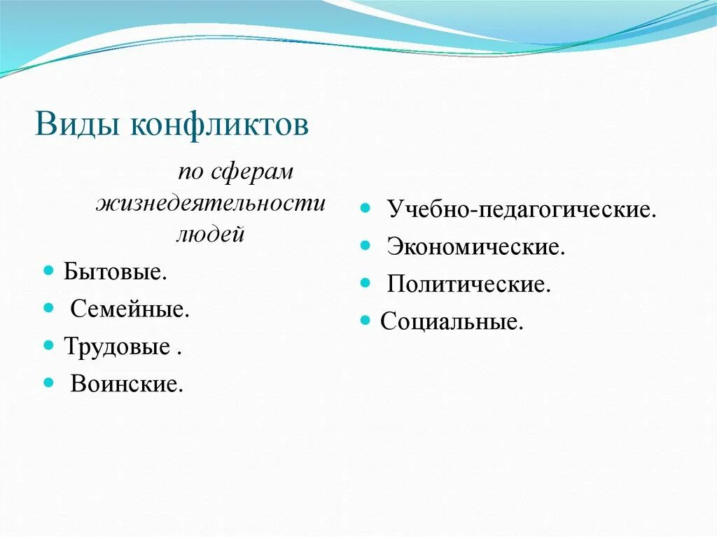 В зависимости от сфер жизнедеятельности выделяют конфликты. Конфликты по сферам. виды конфликтов по сферам. сфера конфликта разновидности. сфера жизнедеятельности тип конфликта.
