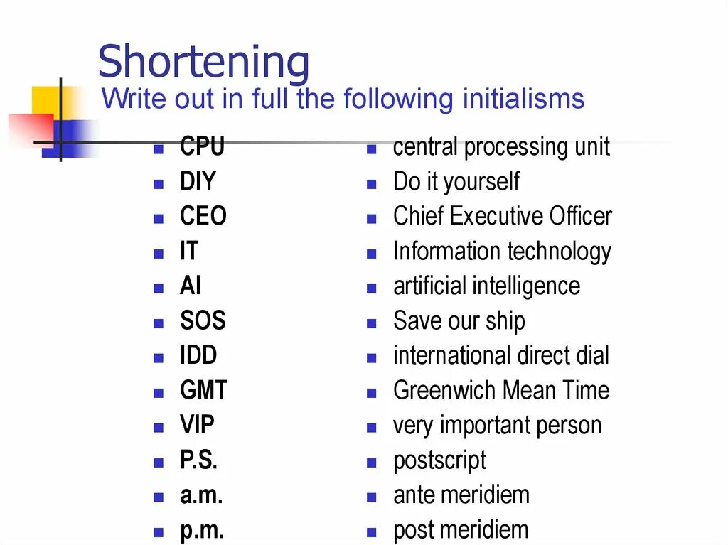 Shortenings in English. Shortening примеры. Word building shortening. Shortening в английском примеры. Word forming units