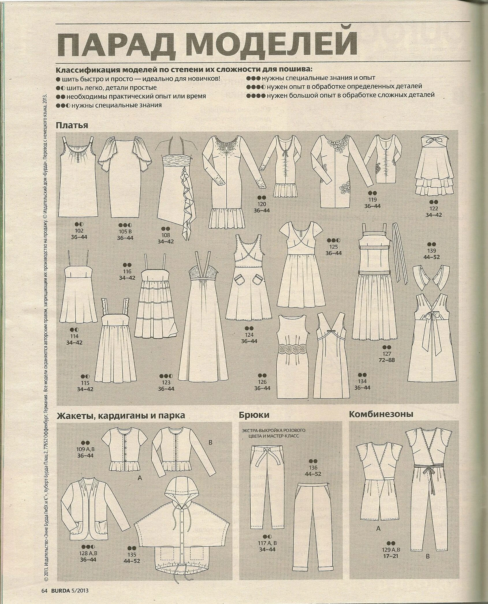 Бурда модель 114 5/2013. Бурда 05/2013 парад моделей. Парад моделей Бурда 3/2012. Бурда парад моделей 2010 год. Бурда моден 5