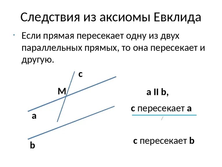 Аксиомы отрезков. Пятый постулат Евклида 7 класс. 5 Аксиом Евклида. Аксиома Евклида о параллельности прямых. Пятый постулат геометрии Евклида.