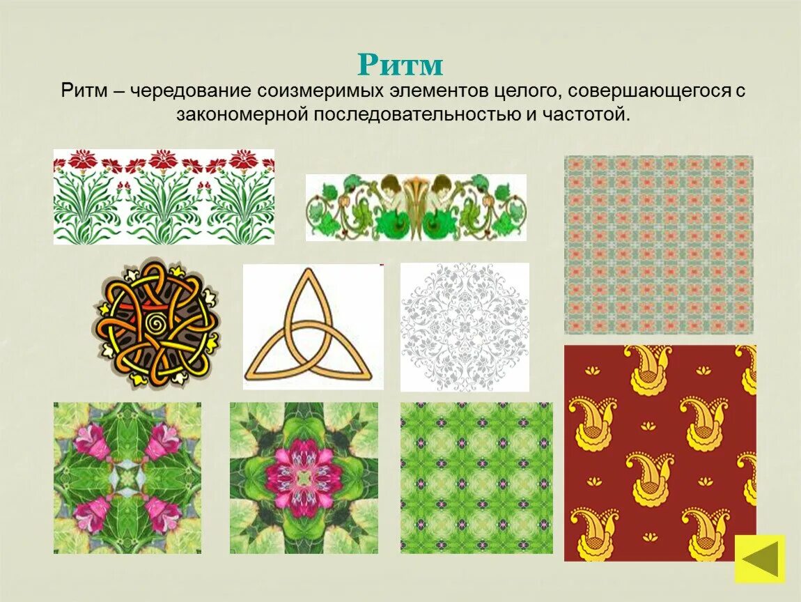 Орнаменты изучение. Русские узоры и описание. Орнаменты изучение. Виды узоров и орнаментов. Символический орнамент.