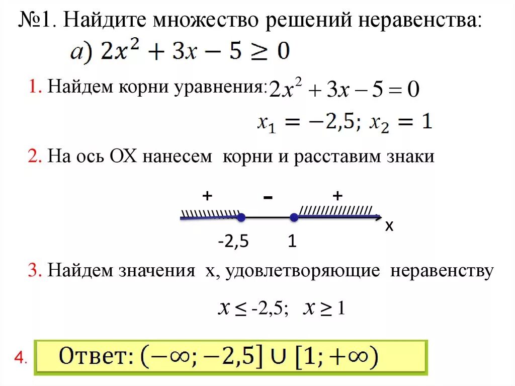 Как найти множество решений неравенства. Как решать множество решений неравенства. Решение нестрогих неравенств методом интервалов. Множество решений неравенства (4x+1)(3x+1). 1 6 40 0 x x