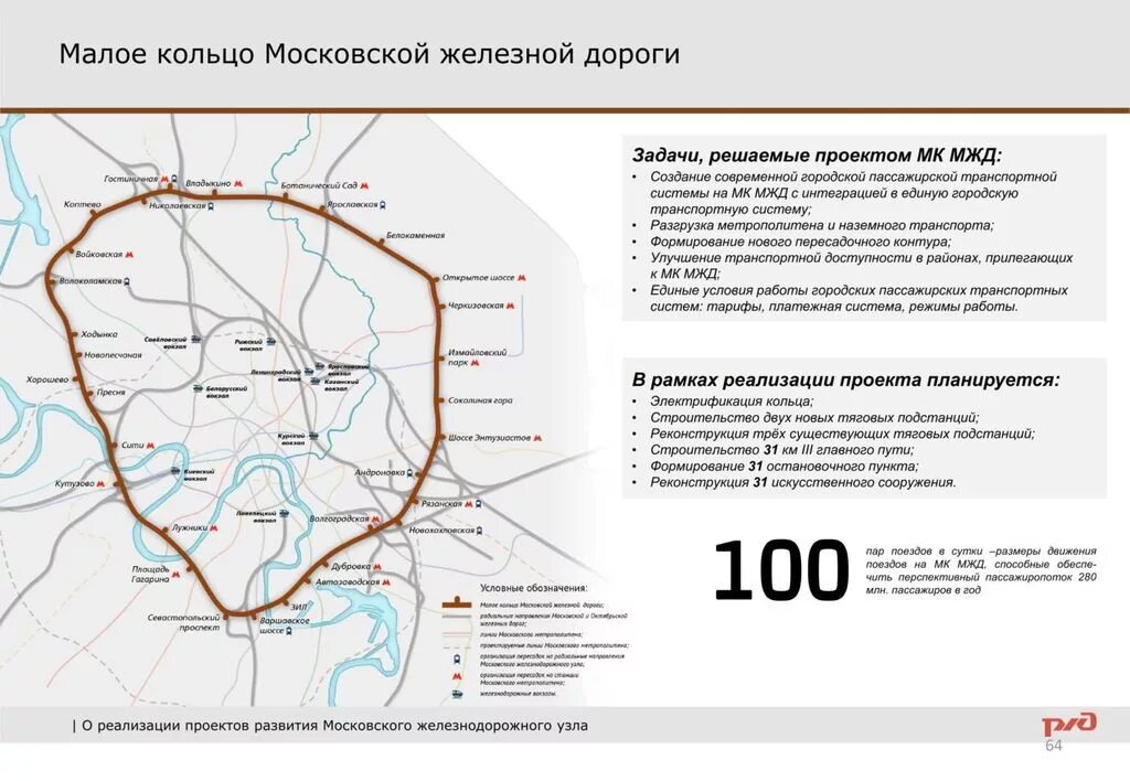 Маршрут 4 кольца. Большое кольцо МЖД схема. Пределами 5-й зоны Московской железной дороги.. Пределы 5-Ой зоны Московской железной дороги. Малое транспортное кольцо Томск.