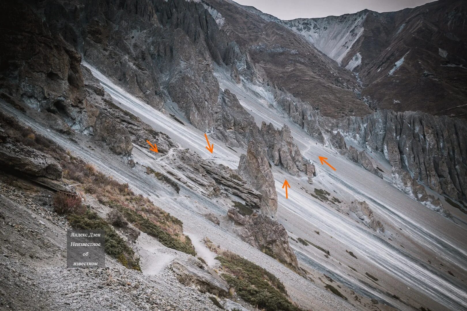 Происшествия в республике алтай. Трагический случай на белухе. Камнепад в республике алтай. Наводнение в перевале. Камнепад в республике алтай.