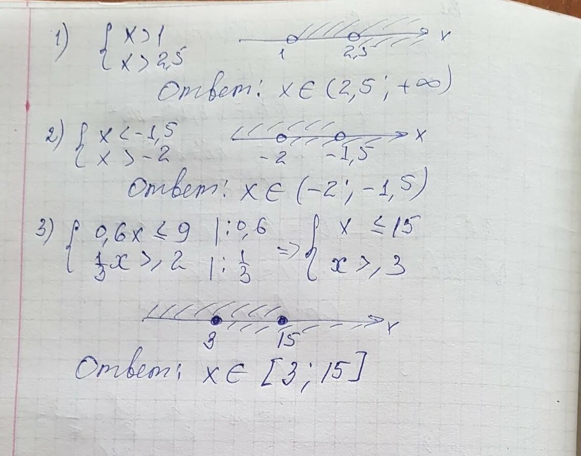 Решите системы неравенств 3 х 1. Решите систему неравенств х 1.5 x<3. Решите неравенство 5х+1/х-2<0. (Х-1)(Х+1). Решите систему неравенств х>1.5.