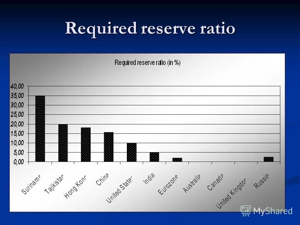9 use. 9 use. Wd40 мини. Флексбокс макеты. Grid для макетов, flexbox для компонентов.