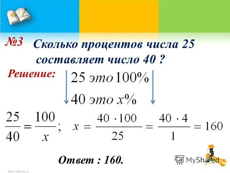 5 из 20 сколько процентов