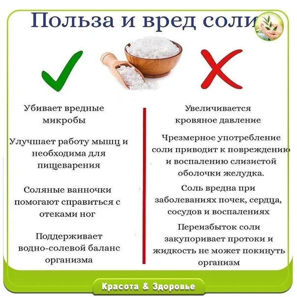 Можно есть соль. Вред от соли для организма человека. Польза и вред соли. Польза соли. Соль польза или вред.