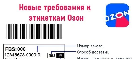 Озон маркировка честный знак. Этикетка Озон. Размер этикетки Озон. Этикетка для Озон образец. Этикетка для маркировки продуктов.