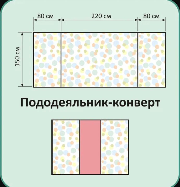 Сшить пододеяльник размеры. Пододеяльник 200х220 схема. шьем постельное белье. схема пошива постельного белья. выкройка пододеяльника.