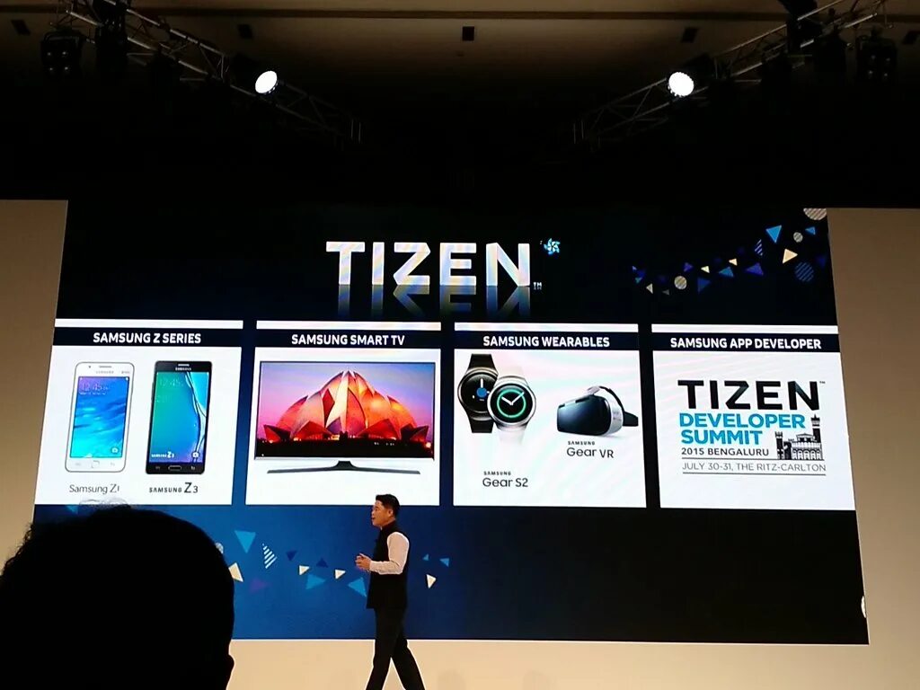 Платформа Smart TV: Tizen. Самсунг тизен. Самсунг тизен 2015. Самсунг тизен 2021. Ivi телевизоры samsung