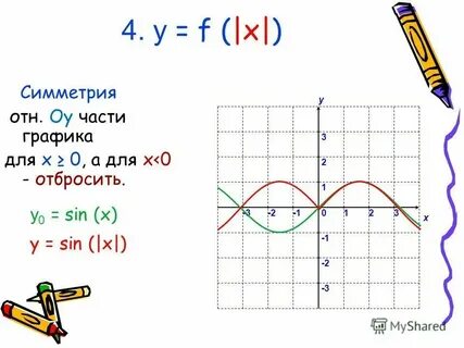 Что такое о ф д. Что такое о ф д. Что такое о ф д. Что такое о ф д. Что такое о ф д.
