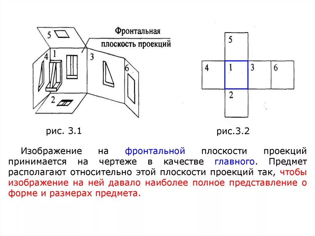 Плоскость проекции на которой получаем вид спереди. Плоскости проекций вид спереди. Что изображается на фронтальной плоскости на чертеже. Плоскость проекций xoz - … Плоскость проекций.. Основные плоскости проекции в черчении.