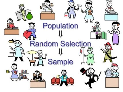 Sampling selection