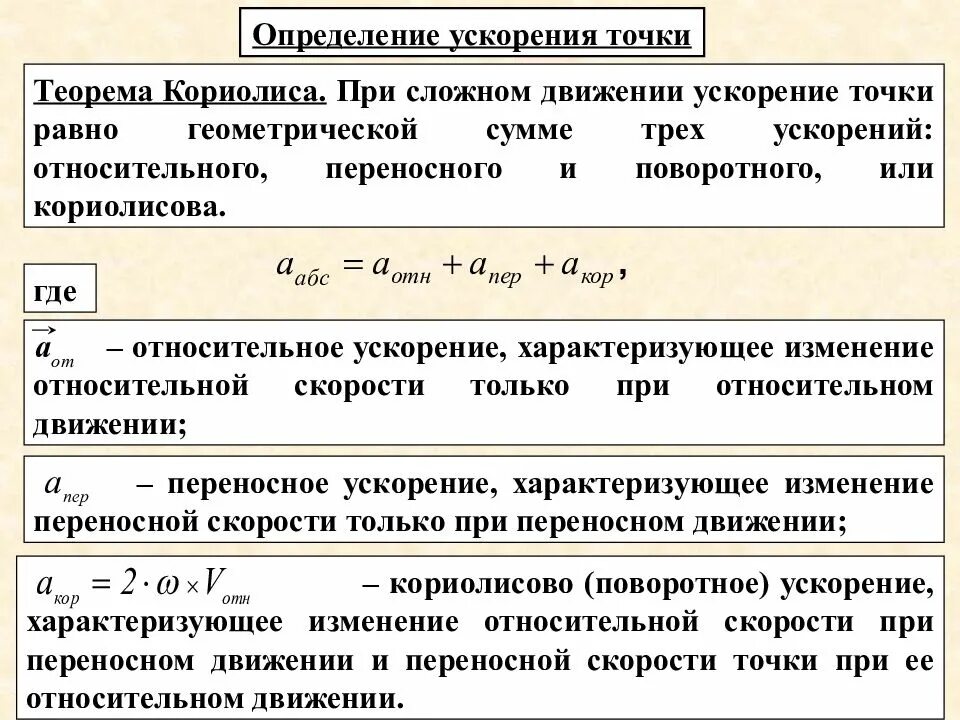 Определения абсолютного ускорения. Относительное ускорение. относительное ускорение точки. переносное и относительное ускорение. определение ускорения точки.