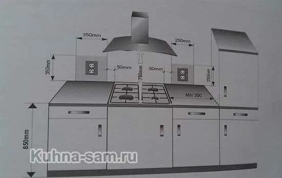 Расстояние от газовой варочной до вытяжки. Вытяжка от газовой плиты. от варочной панели до вытяжки. высота до вытяжки от газовой плиты. газовый кран над варочной панелью.