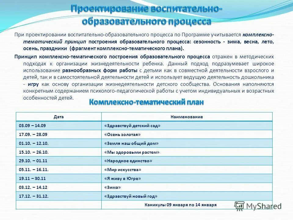 Программа для учета средств. Софт функционал что такое. Концепция преподавания учебного предмета «технология». Функционал программы. Учет обращений.