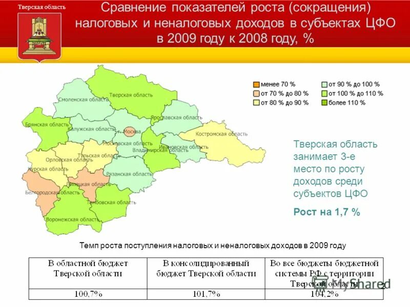 Площадь Тверской области. Территория Тверской области. Размеры Тверской области. Постановлением администрации тверской области