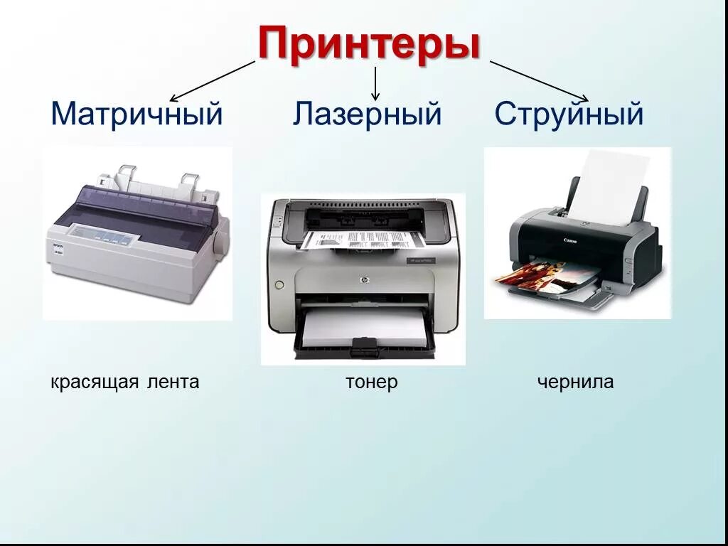 Струйный и лазерный принтер. Различие принтеров. Лазерный и струйный принтер разница. Что такое лазерный принтер и струйный принтер. Разница лазерной и струйной печати.