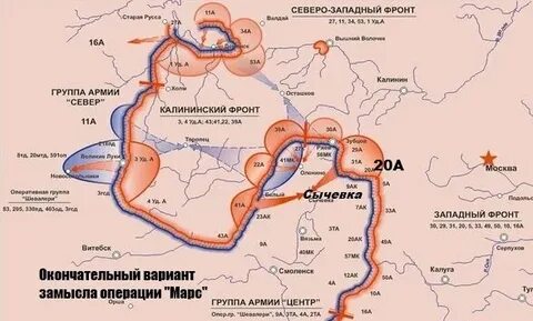 Операция марс