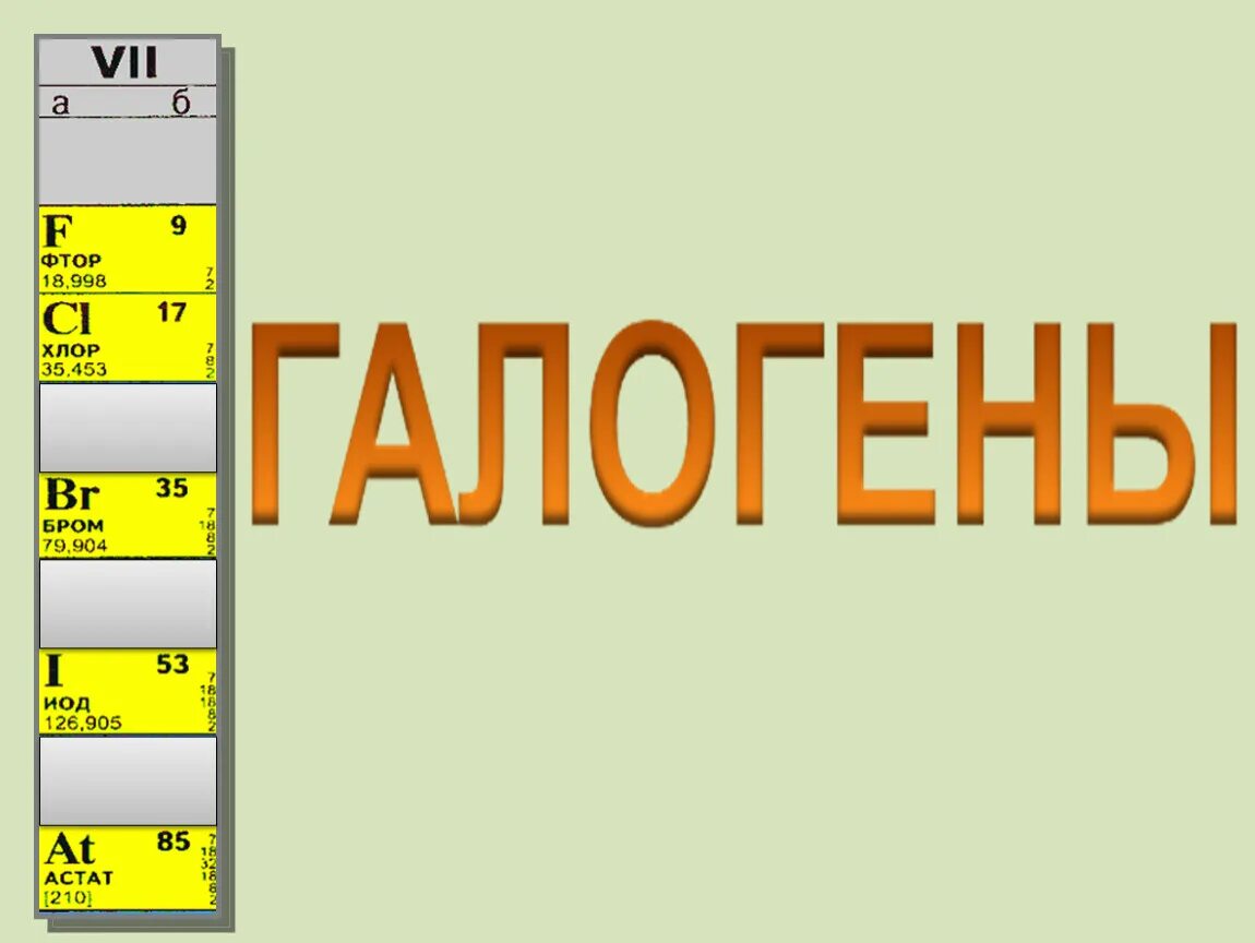 Фтор вытесняет хлор. Галогены презентация. Галогены химия 9 класс. Галогены презентация 9 класс. Галогены 9 класс химия презентация.