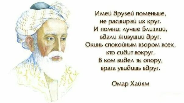 Омар Хайям: мудрость жизни" - выставка. 2022, Черекский район - дата и место про