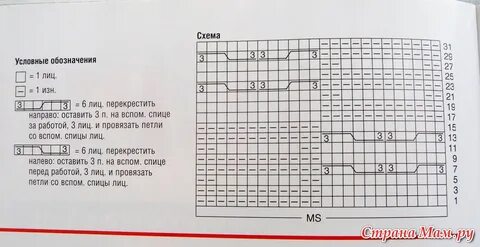 Вьюга схема