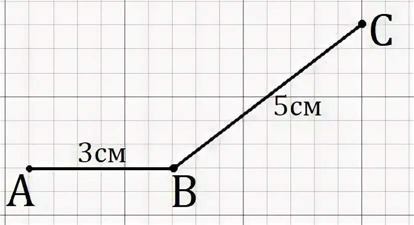 Длина отрезка abc