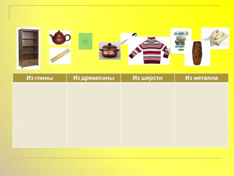 Задания по теме что из чего сделано. Производственная цепочка производства из глины. Задание по окружающему что из чего сделано. Окружающий мир тема из чего что сделано. Производственная цепочка глина.