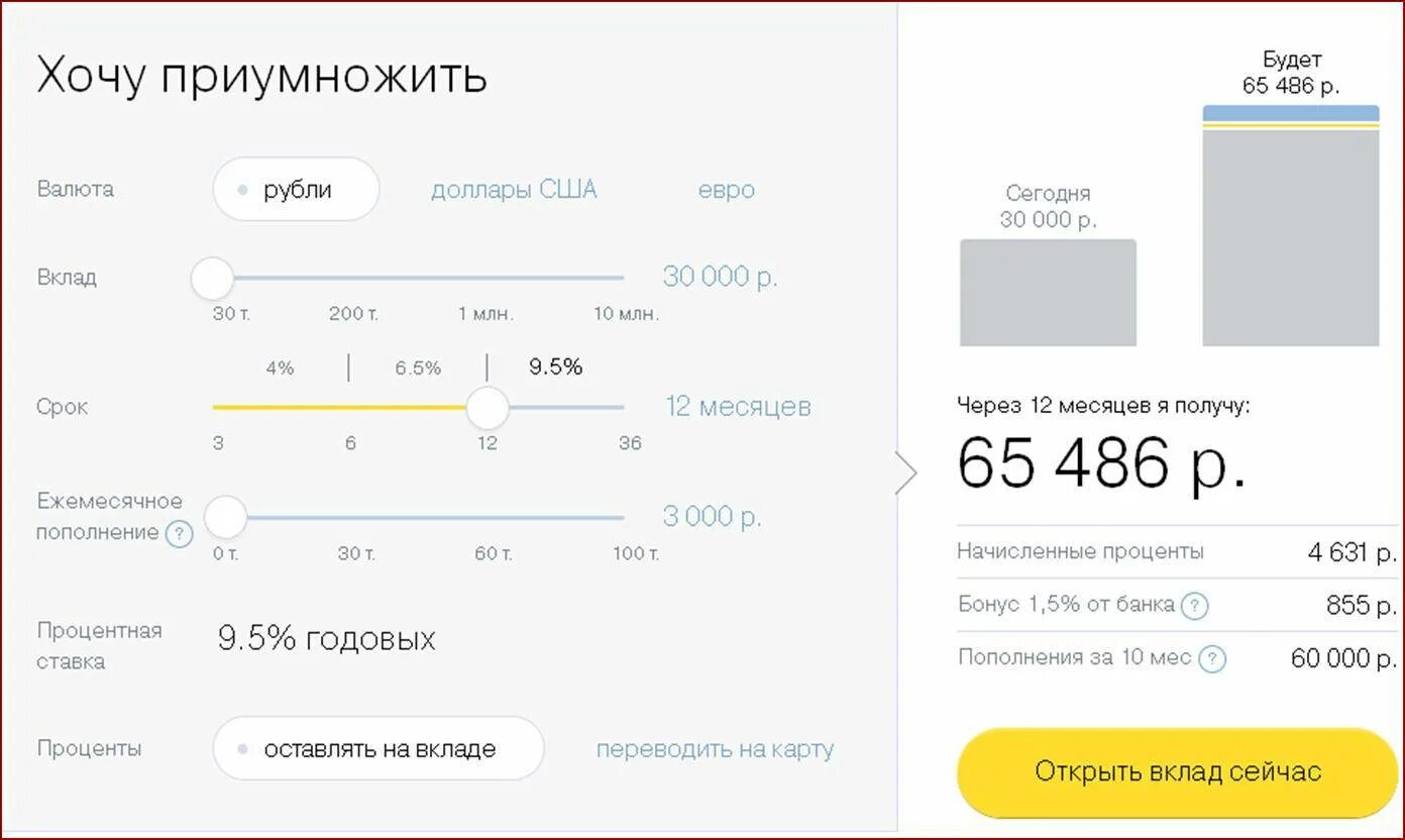 Тинькофф сколько процентов годовых