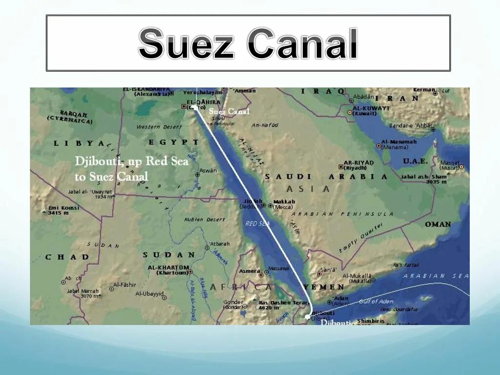 Суэцкий перешеек Египет. Суэцкий канал на карте Евразии.