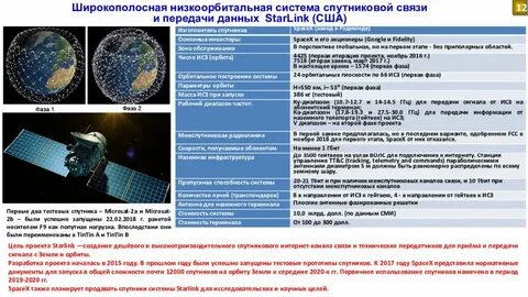 Название спутников системы