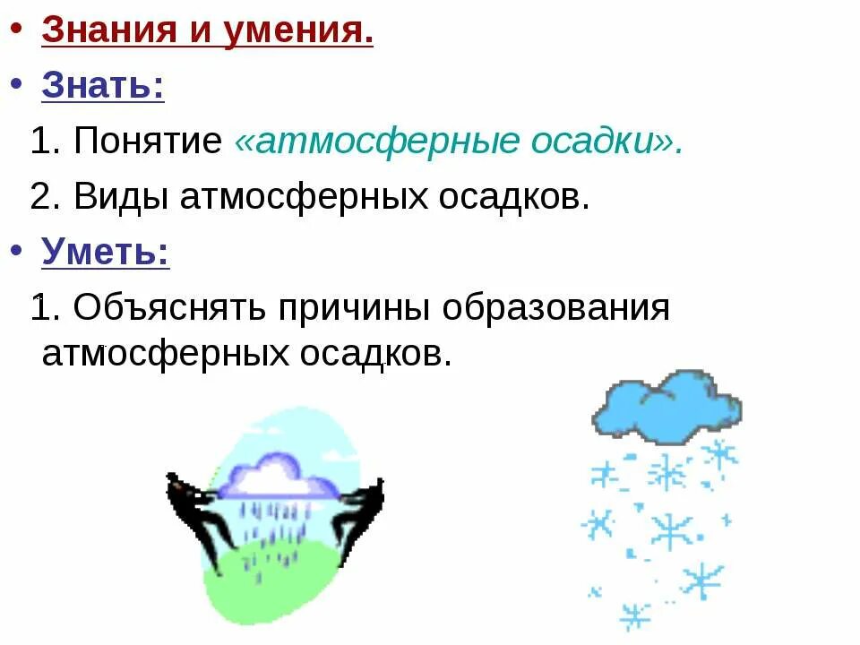 Какой вид атмосферных осадков не образуется. Виды атмосферных осадков. атмосферные осадки виды. причины атмосферных осадков. причины образования осадков.