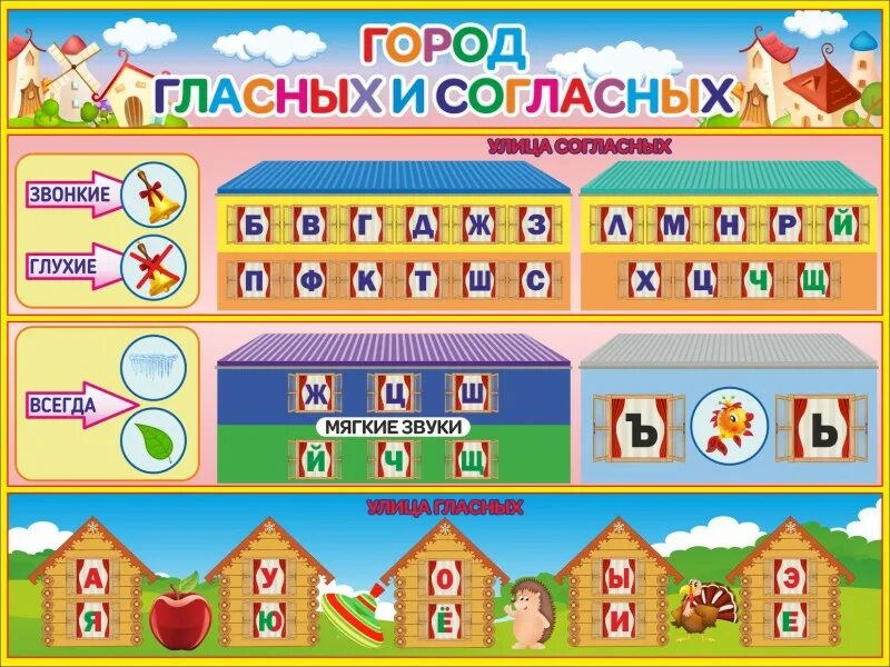 Игра звонкий глухой