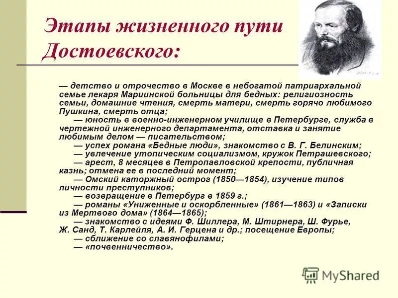 Хронологическая таблица Федора Михайловича Достоевская. Хронологическая таблица ф.м Достоевского. Этапы жизни Достоевского кратко. Начало творчества Достоевского. Краткая характеристика достоевского