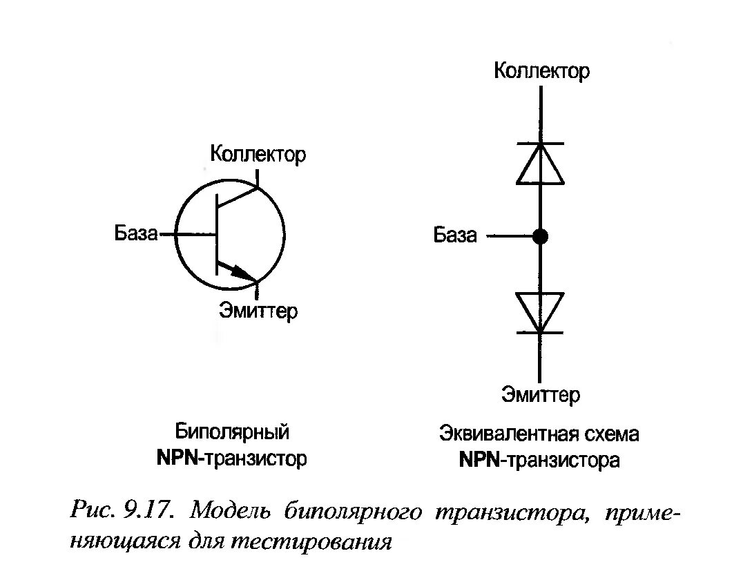 Почему база транзистора