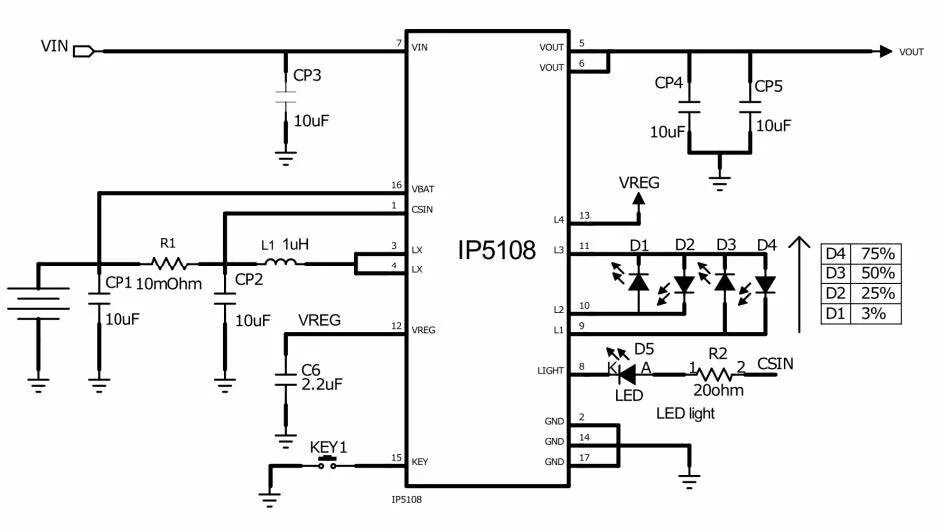 Ip5108 схема включения. Повер банк схема электрическая принципиальная. Схема электрическая принципиальная пауэрбанка. Схема самодельного пауэрбанка. Схема пауэр