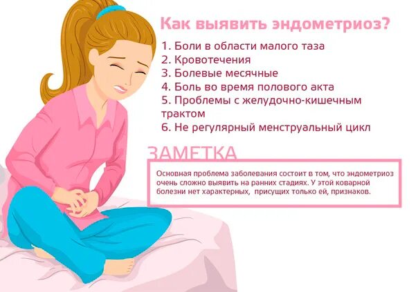Чем лечить эндометриоз у женщин после 30. Симптомы при эндометриозе.