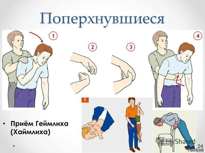 Периодичность обучения работников по оказанию первой помощи. Первая помощь тренинг. Оказание первой помощи. Техника выполнения приема хаймлиха. Обучение преподавателя приемам оказания первой помощи.