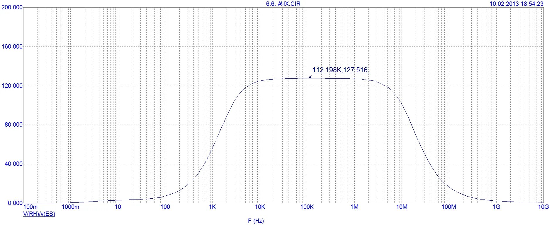 Как снять ачх. Monacor sp-2058 ачх. ачх wh 108. k371 ачх. ачх 1875.